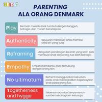 Gambar [Bentang] Buku Parenting | Play The Danish Way : Membentuk Anak Tangguh&Bahagia Dengan Bermain Bebas - Iben Dissin S.Mpf dari Bentang Pustaka Official Kota Depok 2 Tokopedia