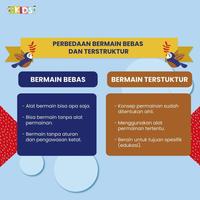 Gambar [Bentang] Buku Parenting | Play The Danish Way : Membentuk Anak Tangguh&Bahagia Dengan Bermain Bebas - Iben Dissin S.Mpf dari Bentang Pustaka Official Kota Depok 3 Tokopedia