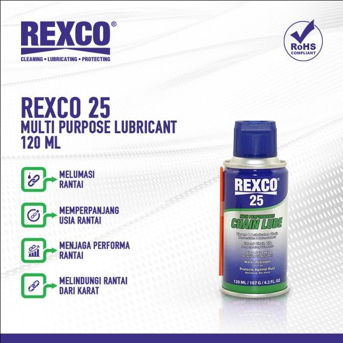 Gambar REXCO 25 Chain Lube Pelumas Rantai 120 Ml dari REXCO Indonesia Kab. Serang Tokopedia