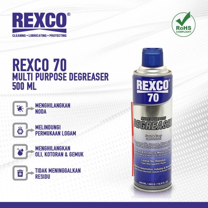 REXCO 70 Degreaser 500 Ml Pembersih Grease Mesin Gemuk dan Oli