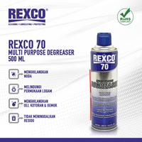 Gambar REXCO 70 Degreaser 500 Ml Pembersih Grease Mesin Gemuk dan Oli dari REXCO Indonesia Kab. Serang 1 Tokopedia