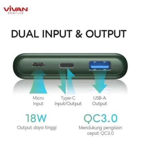 Gambar Powerbank PESANAN 159 Barang Sesuai WEB Nutrify.id dari Nutrify ID Kota Tangerang Selatan Tokopedia