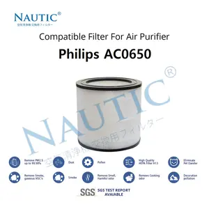 Philips HEPA Filter For Air Purifier AC0650 600i Series FY0611/30