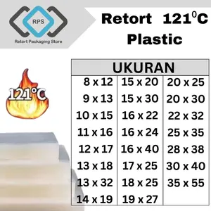 Plastik Retort  121 ⁰ Celcius bisa kukus/rebus