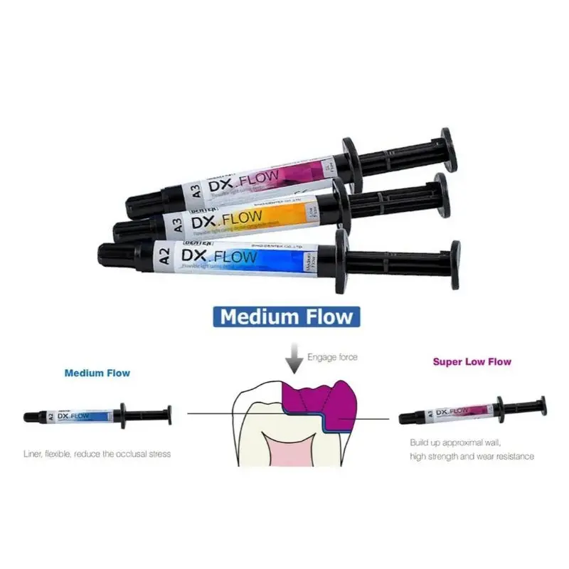 Composite Dentex Dx.Flow Nano Flowable Light Cure Composite