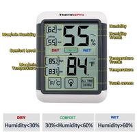 Gambar ThermoPro TP55 Thermometer Hygromete / Termometer Ruangan Humidity RH dari Trinity Kitchen Kota Administrasi Jakarta Barat 2 Tokopedia