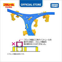 Gambar Plarail Parts R-30 Triangle Point Rail (1's) dari Takara Tomy Official Store Kota Administrasi Jakarta Barat 3 Tokopedia