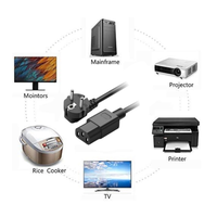 Gambar UGREEN KABEL POWER CORD CPU PC UPS EU 2 METER IEC C13 15364 dari GGSTORESBY Kota Surabaya 5 Tokopedia