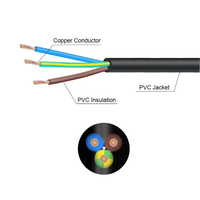 Gambar UGREEN KABEL POWER CORD CPU PC UPS EU 2 METER IEC C13 15364 dari GGSTORESBY Kota Surabaya 4 Tokopedia