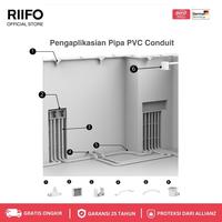 Gambar RIIFO Coupling Fitting Conduit 20mm F20-S20x20 [PVC Conduit] dari RIIFO Indonesia Kota Tangerang 3 Tokopedia