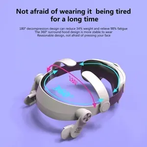 FiiT VR T2 - Halo Head Strap Headband Adjustable for Oculus Quest 2
