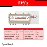 Gambar MATRIX - Multi Switch 4X6 dari Matrix Store ID Kota Administrasi Jakarta Barat 2 Tokopedia