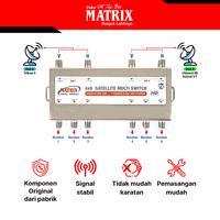 Gambar MATRIX - Multi Switch 4X6 dari Matrix Store ID Kota Administrasi Jakarta Barat 3 Tokopedia