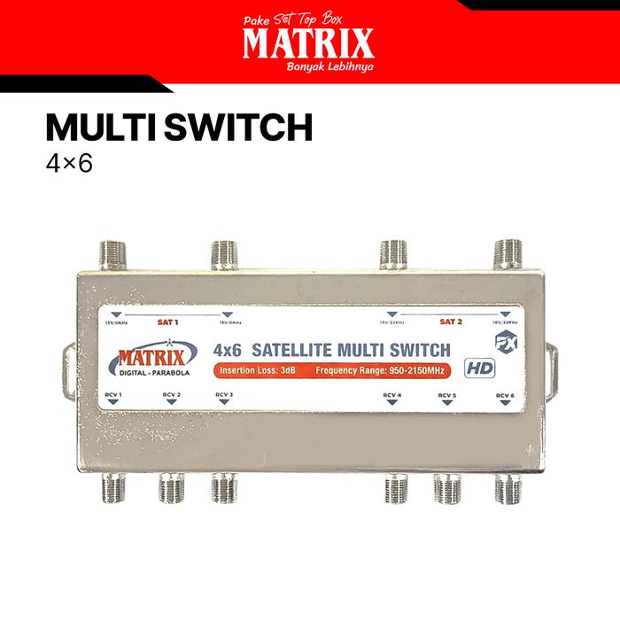 Gambar MATRIX - Multi Switch 4X6 dari Matrix Store ID Kota Administrasi Jakarta Barat Tokopedia