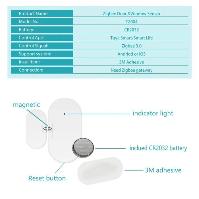 Smart Door Sensor Tuya Zigbee | Sensor Pintar /Cerdas Pintu Buka Tutup