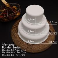 Gambar Cetakan Silikon Bundar Kotak Mini Loyang Cake Kue Puding Tingkat - Bundar M dari Chefio Kitchenware Kota Tangerang 5 Tokopedia