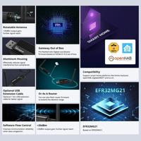 Gambar SONOFF ZB Dongle-E Zigbee 3.0 USB Dongle Plus Universal Zigbee IoT dari Sonoff Indonesia Kota Administrasi Jakarta Pusat 5 Tokopedia