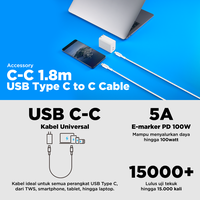 Gambar Kabel Type C INNERGIE PD 100W QC 4.0 Fast Charging for iPhone/Samsung dari Wavesplitter Indonesia Kota Administrasi Jakarta Barat 2 Tokopedia