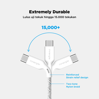Gambar Kabel Type C INNERGIE PD 100W QC 4.0 Fast Charging for iPhone/Samsung dari Wavesplitter Indonesia Kota Administrasi Jakarta Barat 4 Tokopedia