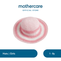 Gambar Mothercare Pink Straw Hat - Topi Anak Perempuan (Pink) - 1-3 Years dari Mothercare Indonesia Kab. Bogor 1 Tokopedia