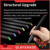 Gambar Gundam Marker Purple Ungu DSPIAE Acrylic Marker MK-09 dari Wahkhilaf Kota Surabaya 4 Tokopedia