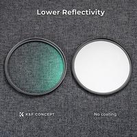 Gambar KNF Concept 77mm Lens Filter Nano-C Black Mist 1/4 Filter K&F Concept Black Diffusion dari Astra Foto Kota Administrasi Jakarta Pusat 3 Tokopedia