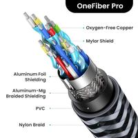 Gambar Kabel HDMI v2.1 Male - Male 1 Meter - OneFiber OF108 dari onefiber Kota Bandung 2 Tokopedia