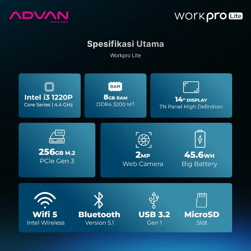 ADVAN WORKPRO LITE I3-1220P 8GB 256GB SSD NVME PCLE 3.0 14" UHD GRAPHICS-GREY [104071] 1