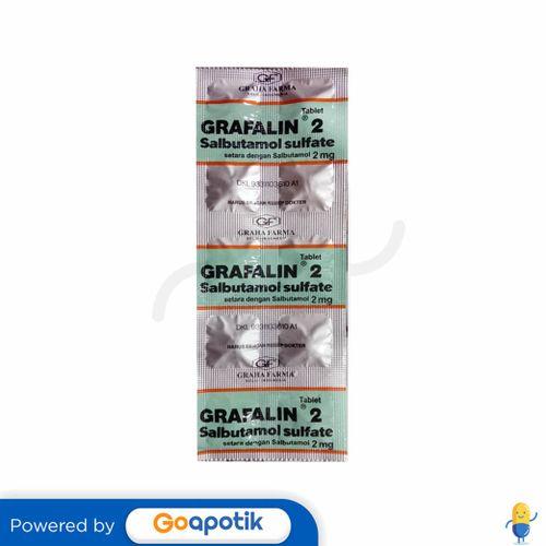 GRAFALIN 2 MG STRIP 10 TABLET