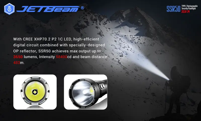 JETBeam SSR50 Senter LED Power Bank Cree XHP70.2 P2 3650 Lumens 3