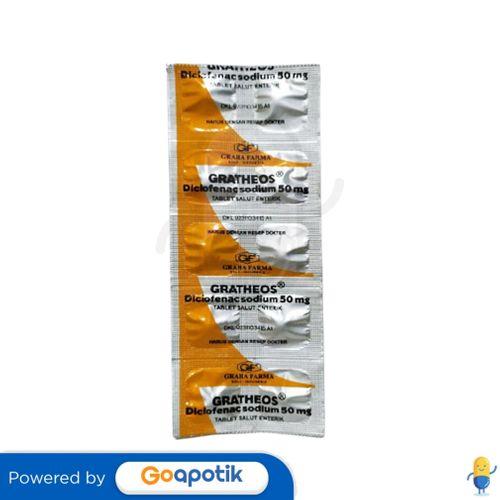 GRATHEOS 50 MG STRIP 10 TABLET