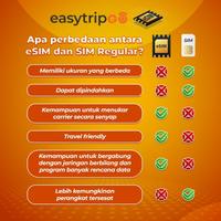 Gambar Easytripgo eSIM Taiwan 3GB-50GB Unlimited Internet Data| Travel eSIM - 3GB, 3 HARI dari Easytripgo Indonesia Kota Tangerang 5 Tokopedia