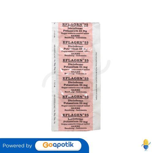 EFLAGEN 25 MG STRIP 10 TABLET