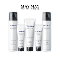 Gambar Milbon Molding Wax No.7 100gr dari MAY MAY SALON ID Kota Administrasi Jakarta Barat 2 Tokopedia