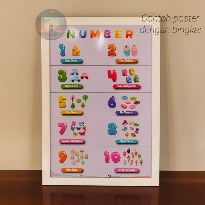 Poster HIJAIYAH Pendidikan Anak TK PAUD SD Bilingual Dua Bahasa 2