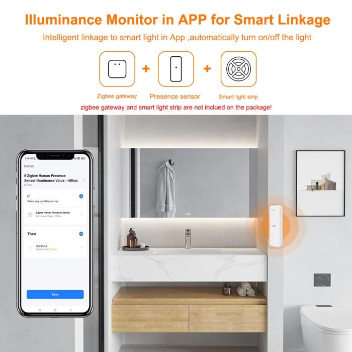 Tuya Zigbee Smart Wifi Human Presence Sensor Milimiter Wave Radar | Automasi Pintar Sensor Gerak Orang, Lebih sensitif dari PIR