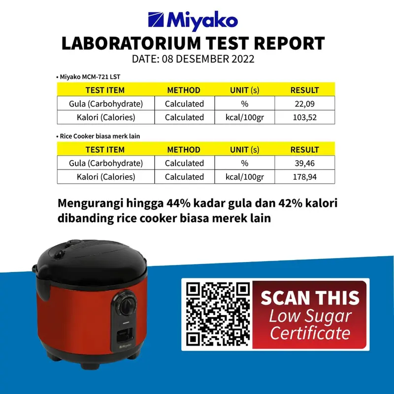 MIYAKO Rice Cooker Low Carbo Rendah Gula 5In1 MCM 721 LST Garansi 1