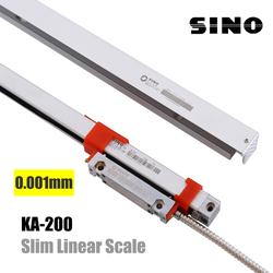 Gesloten lineaire encoders van
