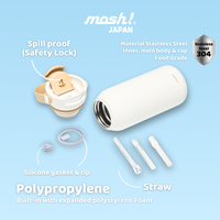 Gambar Mosh NN Bottle - Botol Minum Stainless Steel 630ml - White dari Mosh Indonesia Kota Administrasi Jakarta Timur 3 Tokopedia