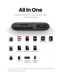 Gambar UGREEN Card Reader 3in1 USB Type C Ke USB A 2.0 SD TF Card 80798 dari GGSTORESBY Kota Surabaya 5 Tokopedia