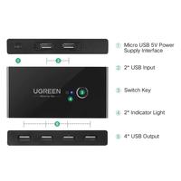 Gambar UGREEN USB HUB 4 PORT 2.0 / 2X USB 2 IN 4 OUT SHARING SWITCH BOX - 30767 / 30768 - 30767 dari GGSTORESBY Kota Surabaya 2 Tokopedia