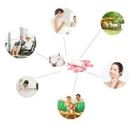 Gambar Oncare Official -Disposable Magic Towel Tablet Traveling - Tissu Handuk Mini Travel isi 5pcs dari Oncare Official Kota Administrasi Jakarta Barat 2 Tokopedia