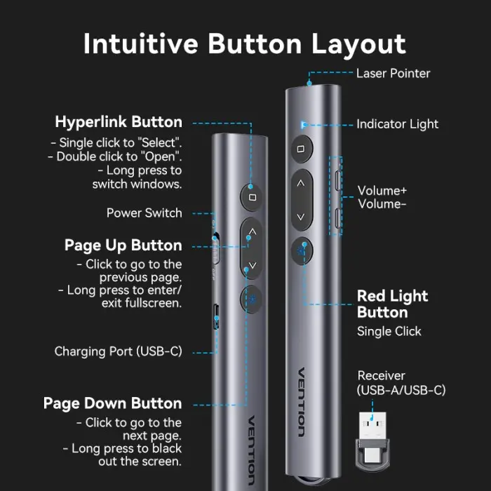Vention Wireless PowerPoint Presentation Green Laser Pointer 2.4Ghz With USB C Charging Cable - KQJ 3