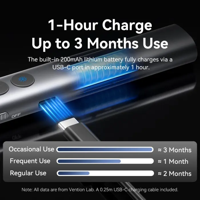 Vention Wireless PowerPoint Presentation Green Laser Pointer 2.4Ghz With USB C Charging Cable - KQJ 2