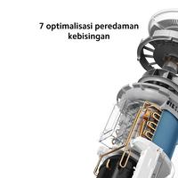 Gambar Xiaomi Mi Smart Dehumidifier Lite 13L Humidity Dryer - Serap Kelembapan - White dari Inovtek Kota Administrasi Jakarta Utara 4 Tokopedia
