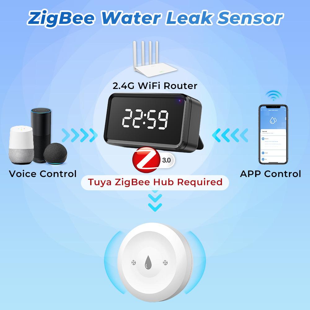Smart Home ZigBee Water Leak Detector Tuya App Control Security Alarm Wireless Water Leakage Sensor