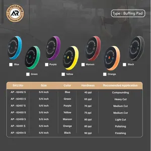 Busa Poles Mobil 5 inch - Autopramie Thin Pad Foam