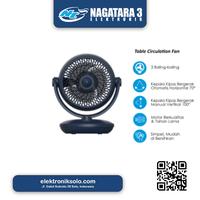 Gambar DESK FAN MIDEA MFG150M0APB dari NAGATARA 3 ELEKTRONIK Kota Surakarta 1 Tokopedia