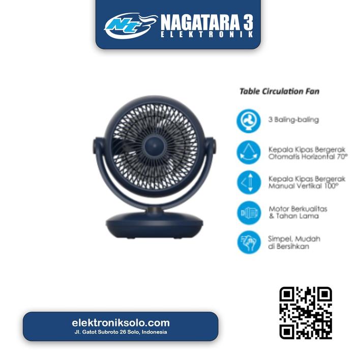 Gambar DESK FAN MIDEA MFG150M0APB dari NAGATARA 3 ELEKTRONIK Kota Surakarta Tokopedia