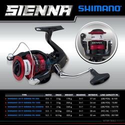harga reel shimano sienna 500 fd 500FD By moving the center of gravity closer to the anglers hand Shimano Sienna 500 FG Reel